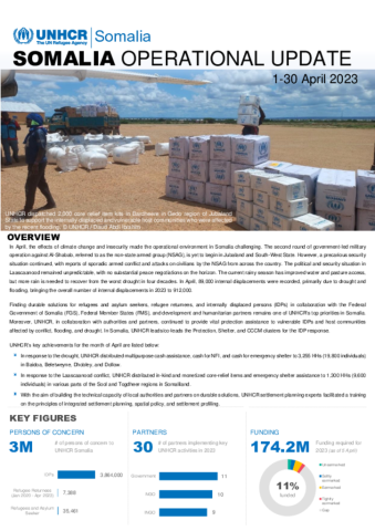 Somalia Operational Update | Global Focus